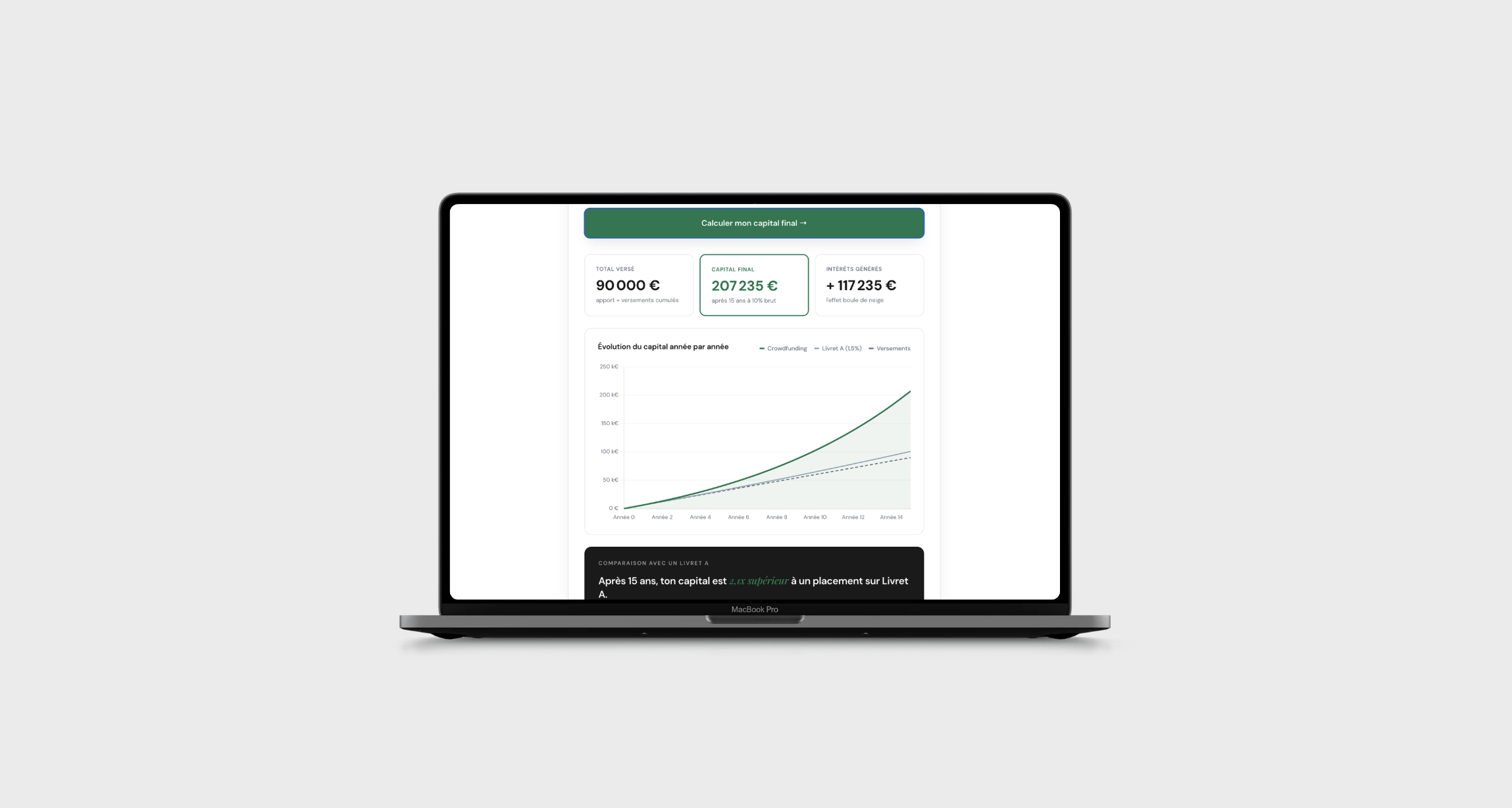 Interface du simulateur d'intérêts composés d'EvasionHomes, permettant aux propriétaires de visualiser la croissance et la capitalisation de leurs revenus locatifs à long terme.