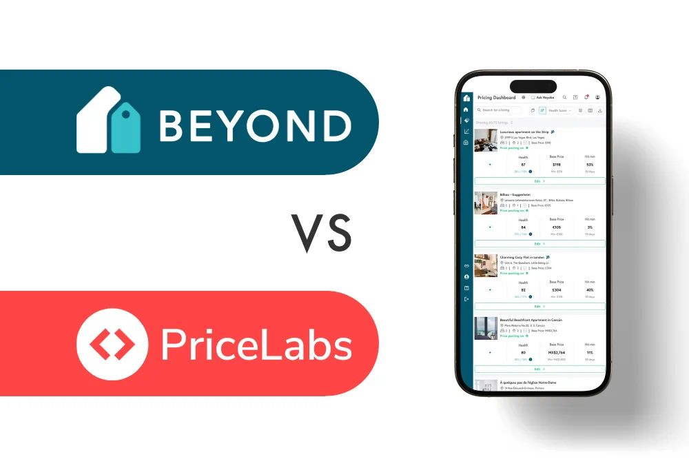 Beyond vs Pricelabs